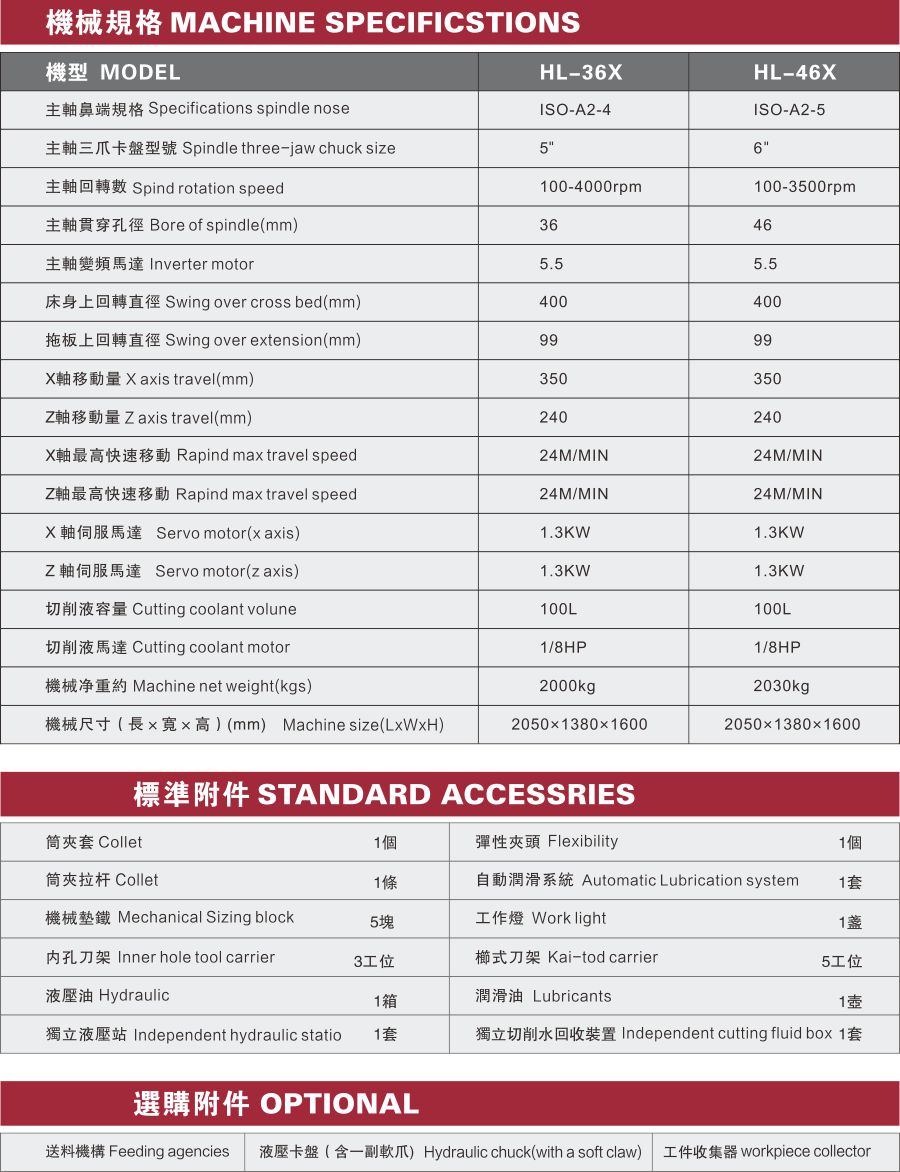 廈門數(shù)控設備